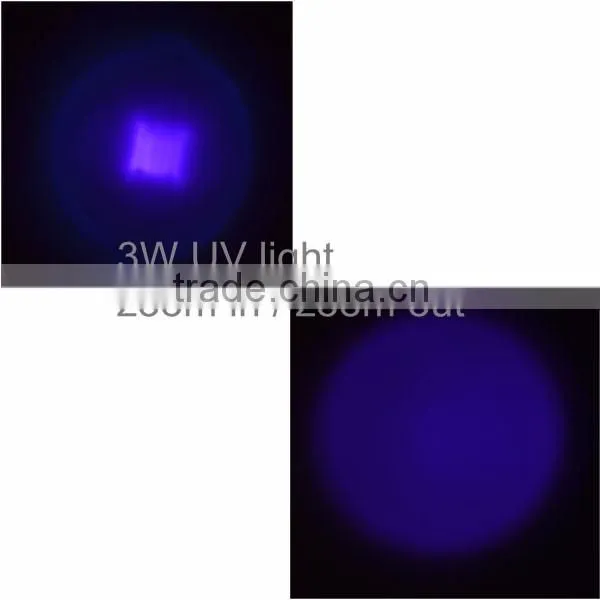 2016 New Arrive Sensor LED Source UV Headlamp USB Charger Dual Light Source Headlamp