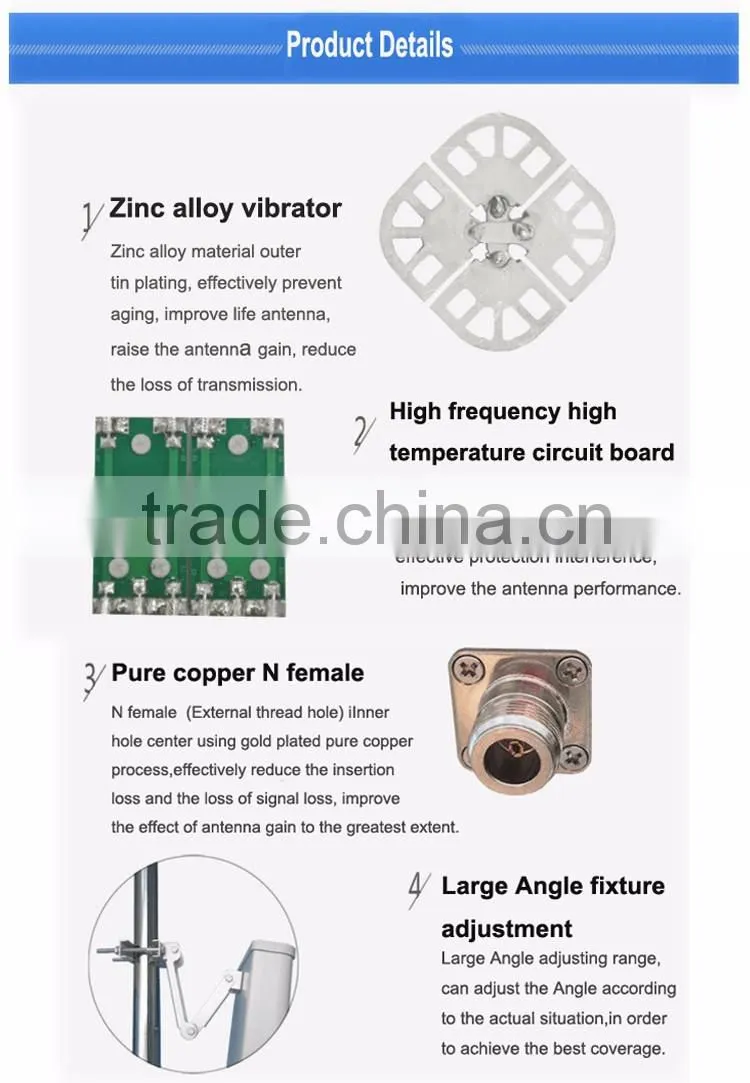 5.8Ghz 5150-5850MHz outdoor high gain 17dBi broadband directional sector dual polarization transmitting antenna 90 degree covera