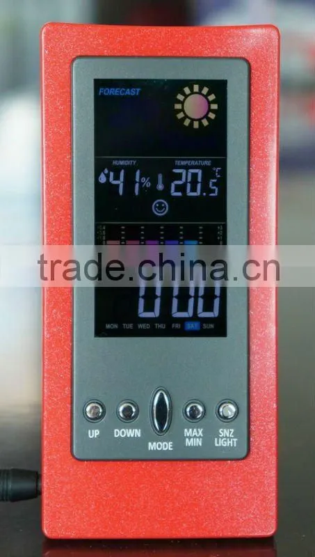 indoor outdoor themometer barometer