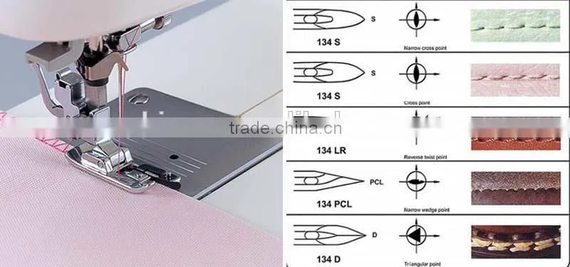 industrial sewing machine needle,violin needles for sewing machine,sewing needle
