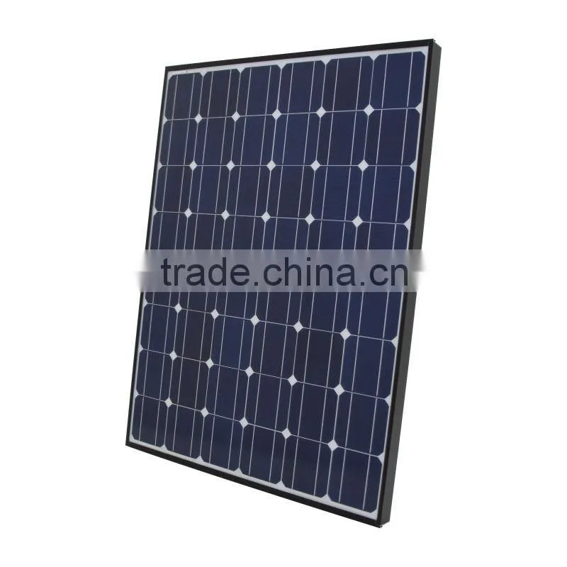 solar panels for apartments