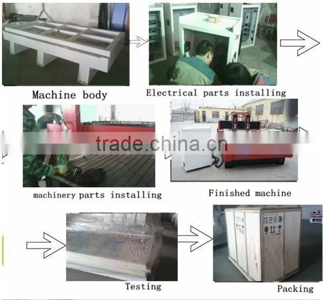 discount price ranking tool changing ATC cnc router engraving machine vacuum table woodworking cnc machine