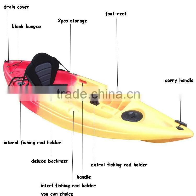 kayak / fishing kayak / kayak with pedals