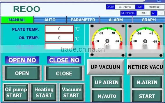 2016 popular in USA!!!Reoo brand Solar panel laminating machine,solar power production line,TUV certification