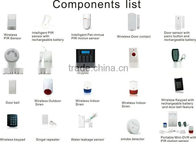 wireless door sensor with 433/868 MHZ for optional