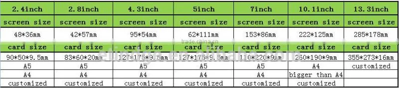 video card