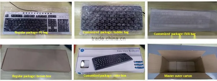 Shenzhen manufacturer 2.4g multimedia combo wireless mouse and keyboard