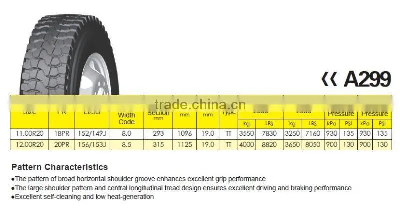 9.00x20 truck tires