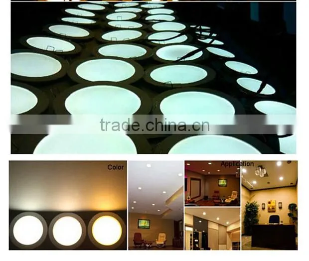 Nadway High quality Panel light hot sale
