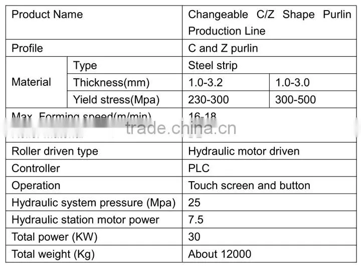 High speed c z changeable purlin roll forming machine