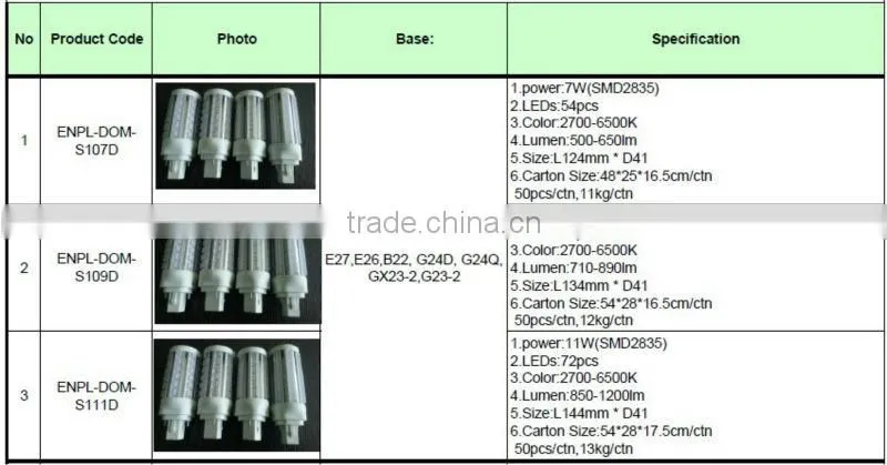 11W LED PL Lamp SMD2835 GX24D-1/GX24D-2/GX24D-3