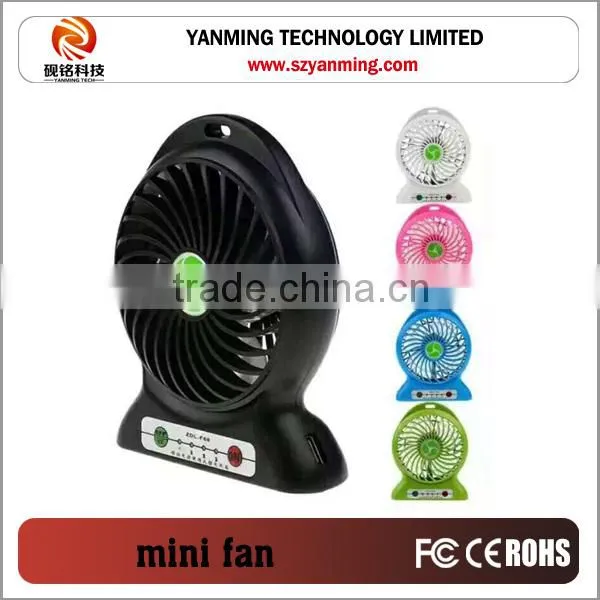 Portable Mini Fans