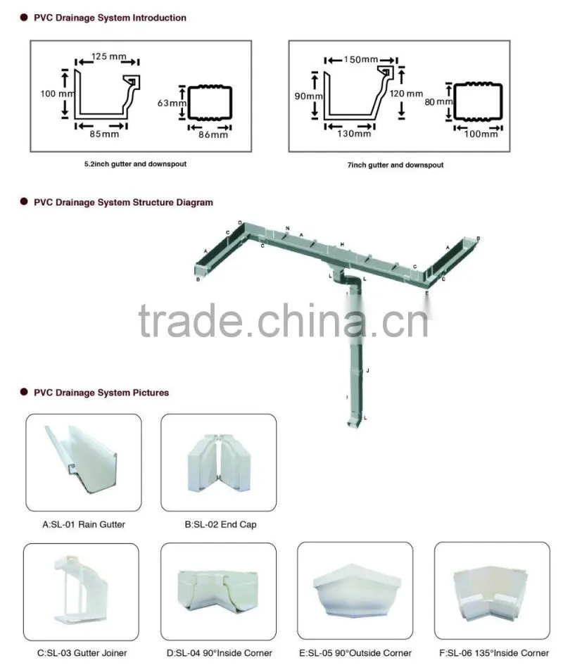 .New South Africa PVC rain gutter /PVC rain water collector for hot sale