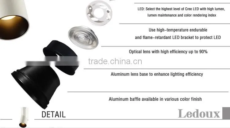 25W new led track light led shop light