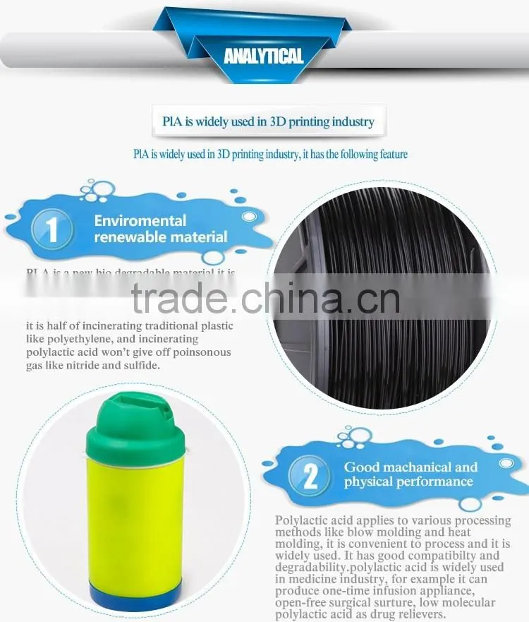 pla filament colorful 3d filament 1 kg