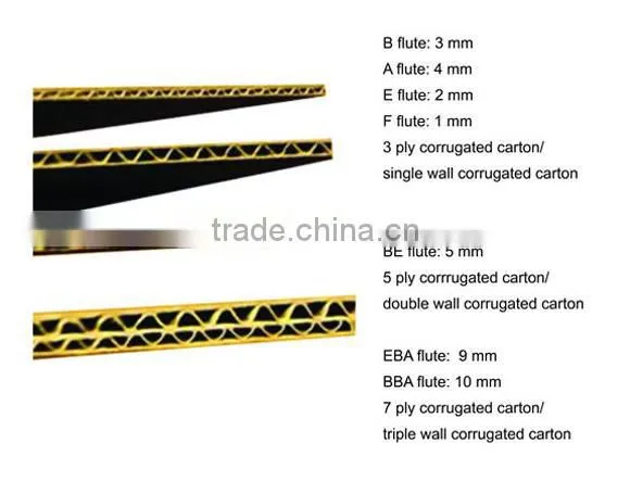 China Supplier Fruit & Vegetable Packing Box