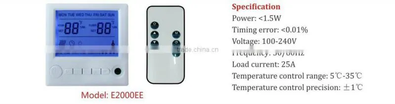 White surface ceiling mounted infrared heating panel