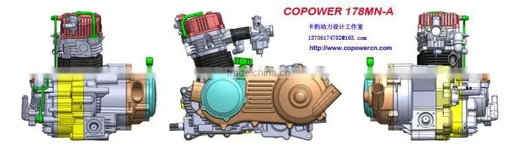 zongshen atv engine,350cc engine atv,200cc atv engine,125cc engine atv,lifan engine for atv,atv engine 450cc