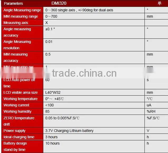 Digital Protractor Inclinometer With Alarm Value Setting From Shenzhen Factory