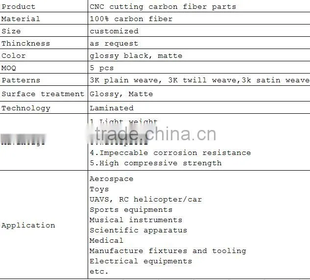 Carbon fiber RC helicopter parts