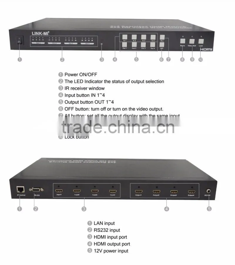 LINK-MI LM-TVM44 2x2Video Wall Controller &4in4out hdmi Matrix 4x4 Seamless switch HDMI splitter3D with RS232 and IP control