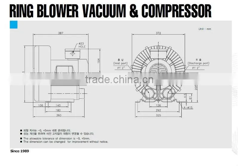 HWANGHAE HRB-501 RING BLOWER