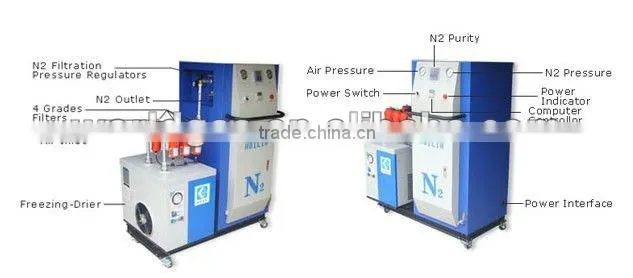 Nitrogen Packing Machine for Food