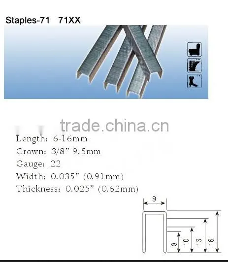 industrial staple 71 series