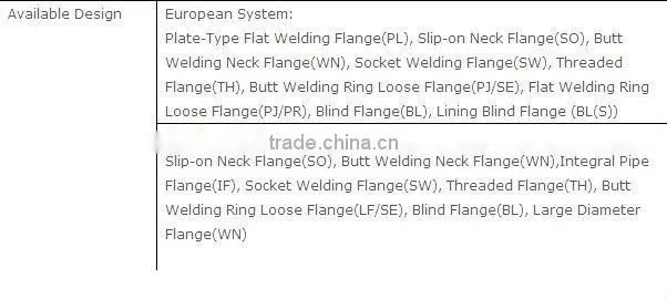 Forged Flange