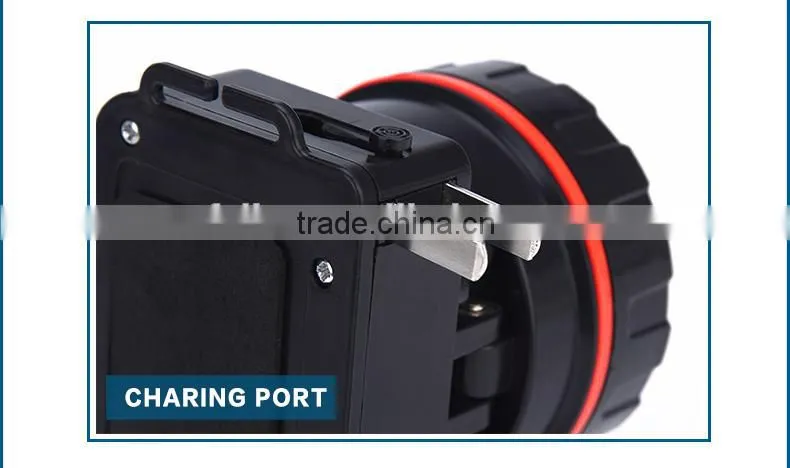longfire headlamp
