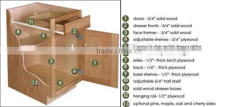 Good Quality And Competitive Price Of Kitchen Cabinet