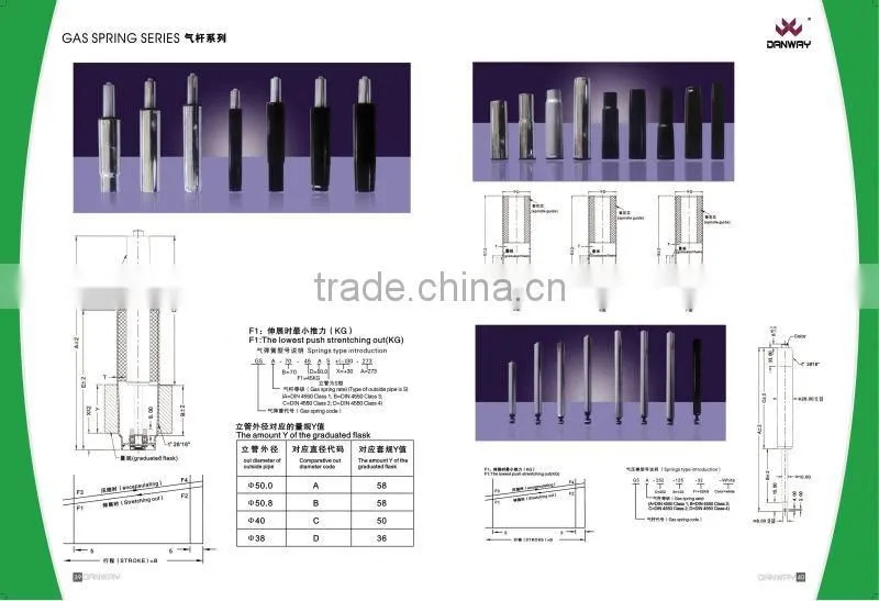 gas spring/gas lift/adjustable gas spring/chair gas lift