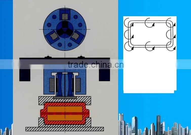 China Dongguan factory direct sale/Friction welding machine/ Friction Welding Style 0-240Hz