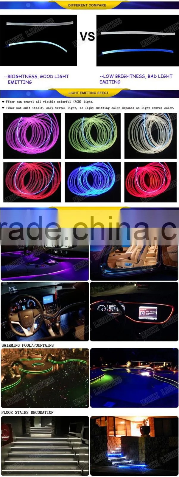 6mm size Polymer side glow optical fiber optic lighting cable