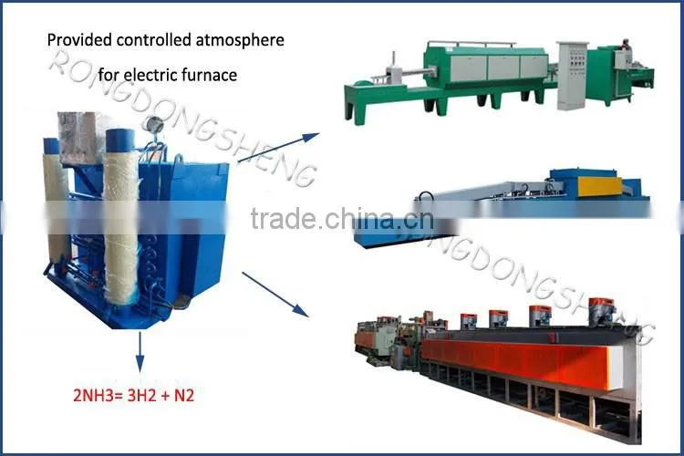 -60 dew point automatic ammonia cracker furnace
