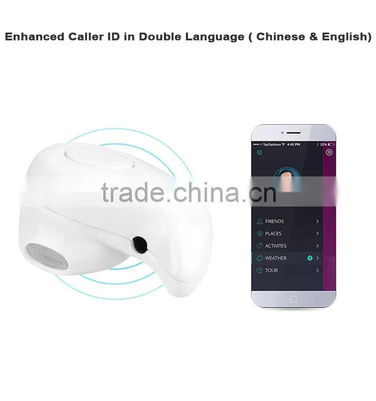 Hot Sale In Wal-mart Market S530 In-ear Small Wireless Headphones