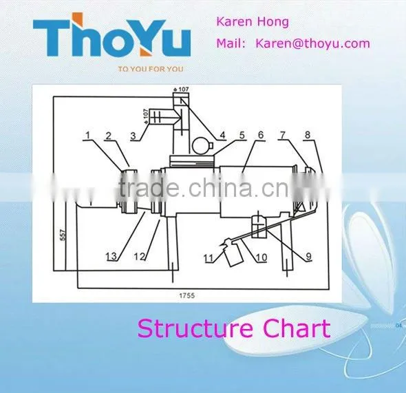 hot sale dewatering machine for sewage
