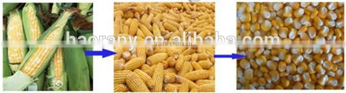 corn shelling machine/corn threshing machine with high quality
