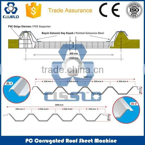 CE CERTIFICATE POLYCARBONATE HOLLW PROFILE MAKING MACHINE, PC HOLLOW CORRUGATED ROOF TILE PRODUCTION LINE