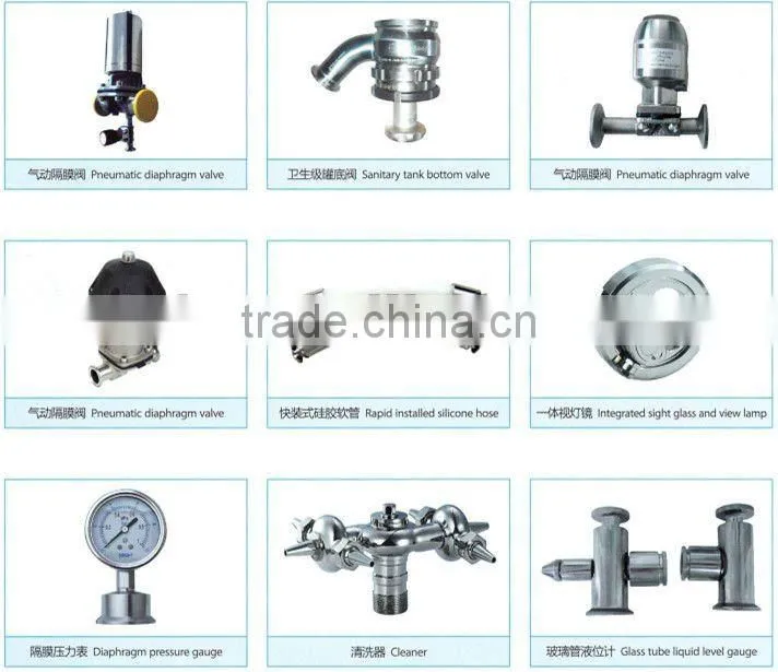 anti-corrosion jacketed high pressure reactor