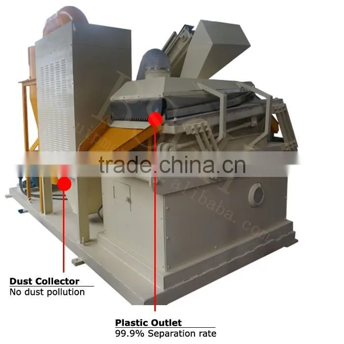 Copper Wire Granulator For Sale aluminum wire scrap power cable peeling machine