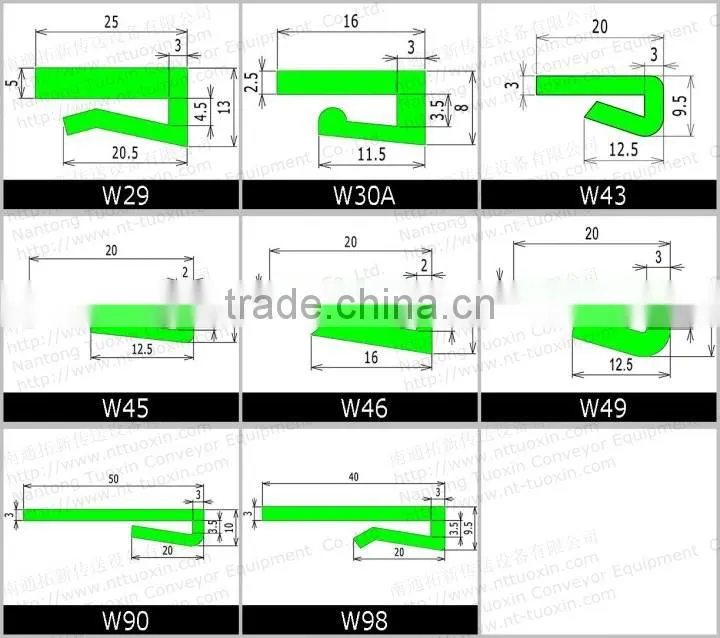 LK-type Polyethylene Wearstrip for Roller Chains