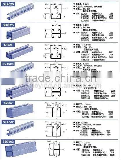 Galvanized light weight c steel purlin/roll rim