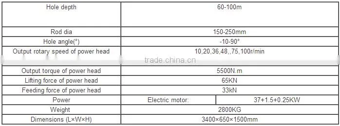 Good quality hydraulic drilling rig anchor MD-100A