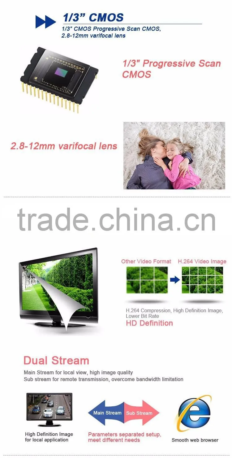 Escam HD3500V 3.0 Megapixel 2.8-12 mm lens Vandal proof Waterproof IP CCTV Camera Varifocal IP Camera