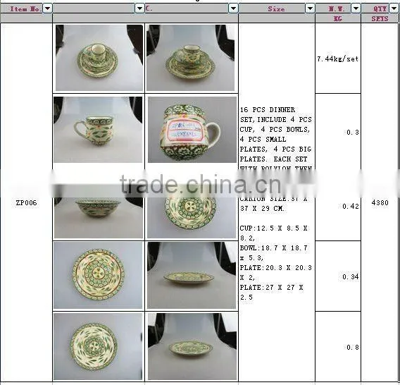 16 pcs dinner set with 5 designs