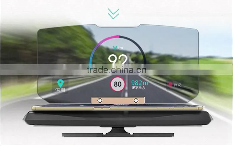Vehicular HUD phone holder