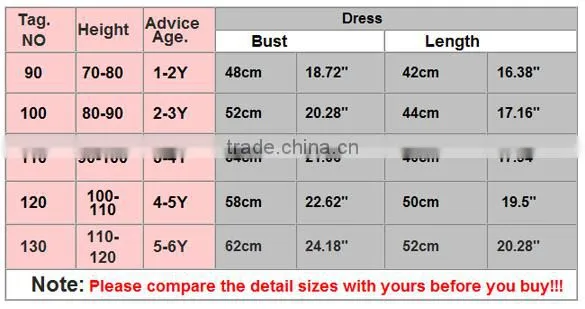 Kids Girls Lovely Sleeveless Lace Vest Baby Girl Maxi Dress 20120