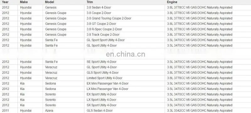 Crankshaft Position Sensor OEM 39310-3C100 39310-3C410
