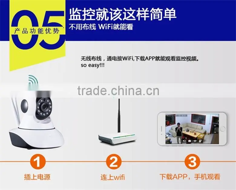 LC-2904 wireless wifi ip camera